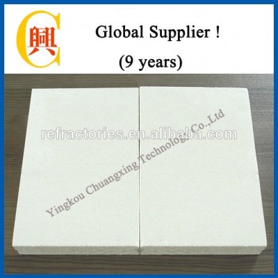 Ceramic Fiber Board,Aluminium Silicate Insulating Board