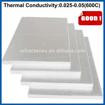 boiler thermal insulation electric furnace ceramic fiber board